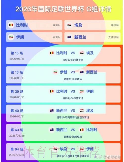 2026美加墨世界杯实时比分APP 2026美加墨世界杯实时比分APP