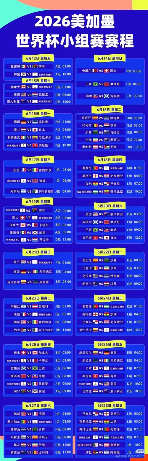 2026世界杯实时比分APP