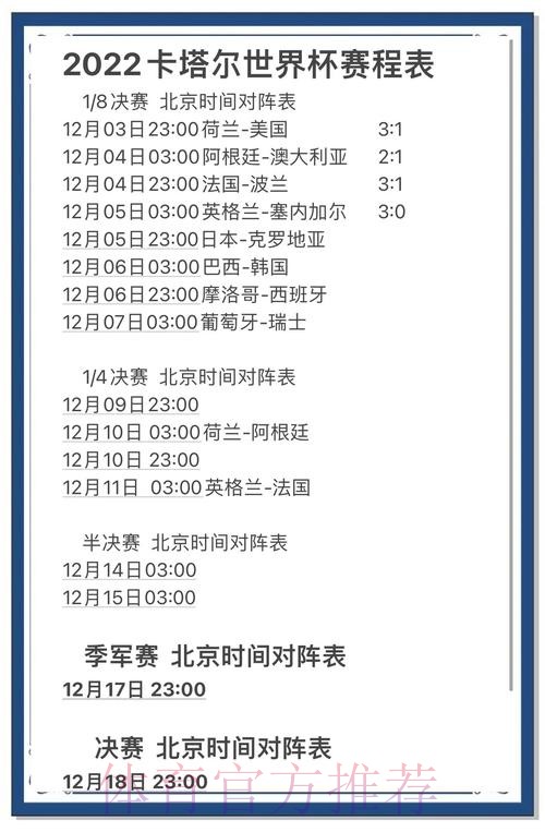 全面解析:世界杯比分全站指南 全面解析:世界杯比分全站指南