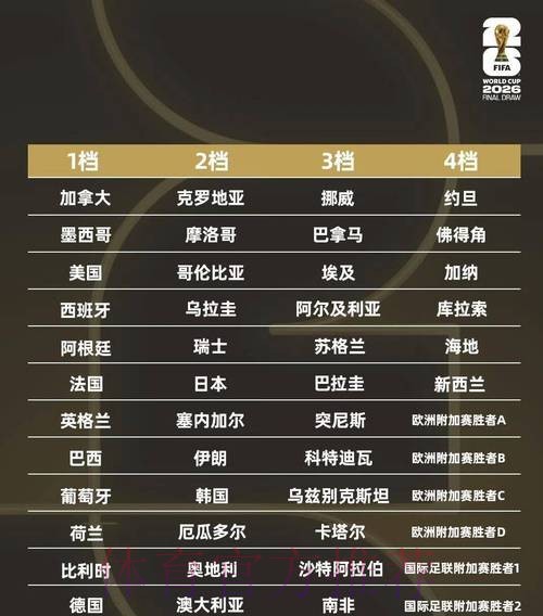世界杯下注平台的奖励机制与优惠政策